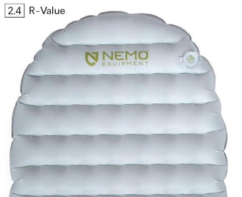 Premium Nemo Tensor